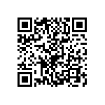 2220J0250682GFT QRCode