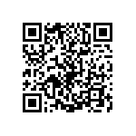 2220Y0630680KFT QRCode