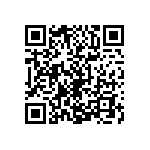 2220Y0630820GFT QRCode