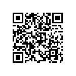 766161510GPTR13 QRCode