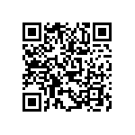 766161681GPTR13 QRCode