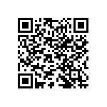 767141224GPTR13 QRCode