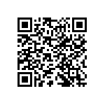 767141431GPTR13 QRCode