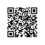 767161273GPTR13 QRCode