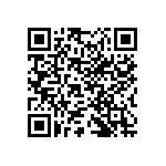 768141224GPTR13 QRCode