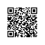 A3PE1500-2PQG208I QRCode