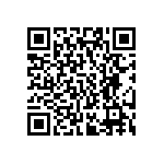 AC0402FR-0720K5L QRCode