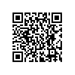 AC0402FR-0725R5L QRCode