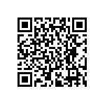 AC0402FR-073K65L QRCode