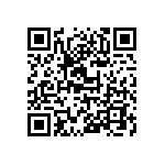 AC0402FR-076R81L QRCode