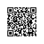 AC0402FR-077K68L QRCode