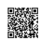 AC0603FR-071R2L QRCode