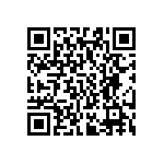 AC0603FR-0721K5L QRCode