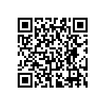 AC0603FR-0723R2L QRCode