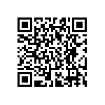 AF0603FR-072K21L QRCode