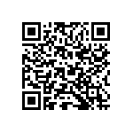 AF0603JR-075R1L QRCode