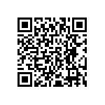 AISC-0603-R15G-T QRCode