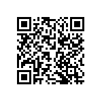 APA1000-PQG208I QRCode