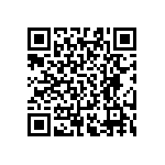 AT0603BRD0766R5L QRCode