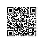 AT0603CRD0724RL QRCode