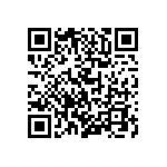 AT0603CRD0747KL QRCode