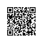 AT0603DRE0728R7L QRCode