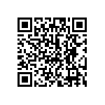 C0402C159C5GACTU QRCode