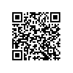 CC0201CRNPO8BNR75 QRCode