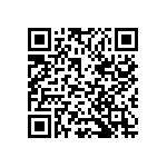 CC0201GRNPO9BN220 QRCode