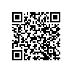 CC0402CRNPO9BNR47 QRCode