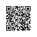 CC0402JRX7R7BB223 QRCode