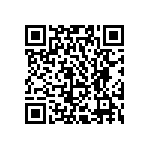 CC0402KRX5R5BB225 QRCode