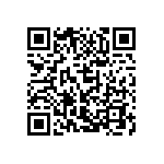 CC0402KRX7R7BB681 QRCode