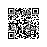 CC0402KRX7R9BB751 QRCode