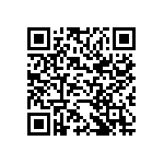 CC0402ZRY5V8BB223 QRCode