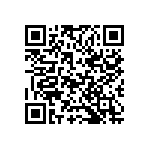 CC0603CRNPO0BN1R0 QRCode