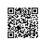 CC0603GRNPO9BN510 QRCode