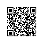 CC0603GRNPO9BN620 QRCode