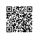 CC0603JRNPO0BN510 QRCode