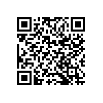 CC0603JRNPO0BN681 QRCode