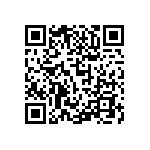 CC0603JRNPO8BN681 QRCode