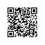 CC0603JRNPO9BN910 QRCode