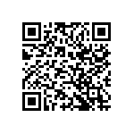 CC0603JRX7R8BB222 QRCode