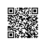 CC0603KRX5R8BB225 QRCode