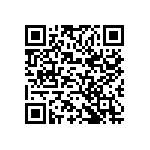 CC0603KRX7R0BB223 QRCode