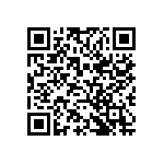 CC0603KRX7R6BB224 QRCode