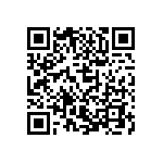 CC0603KRX7R9BB181 QRCode