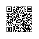 CC0603MRX7R9BB332 QRCode