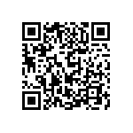 CC0603ZRY5V8BB683 QRCode