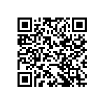 CC0603ZRY5V9BB224 QRCode